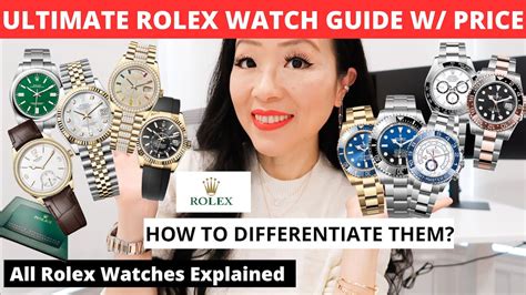 value rolex watch|rolex watch value guide.